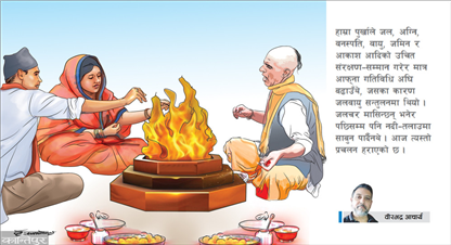 जलवायु परिवर्तनको जोखिम र मानव दायित्व 